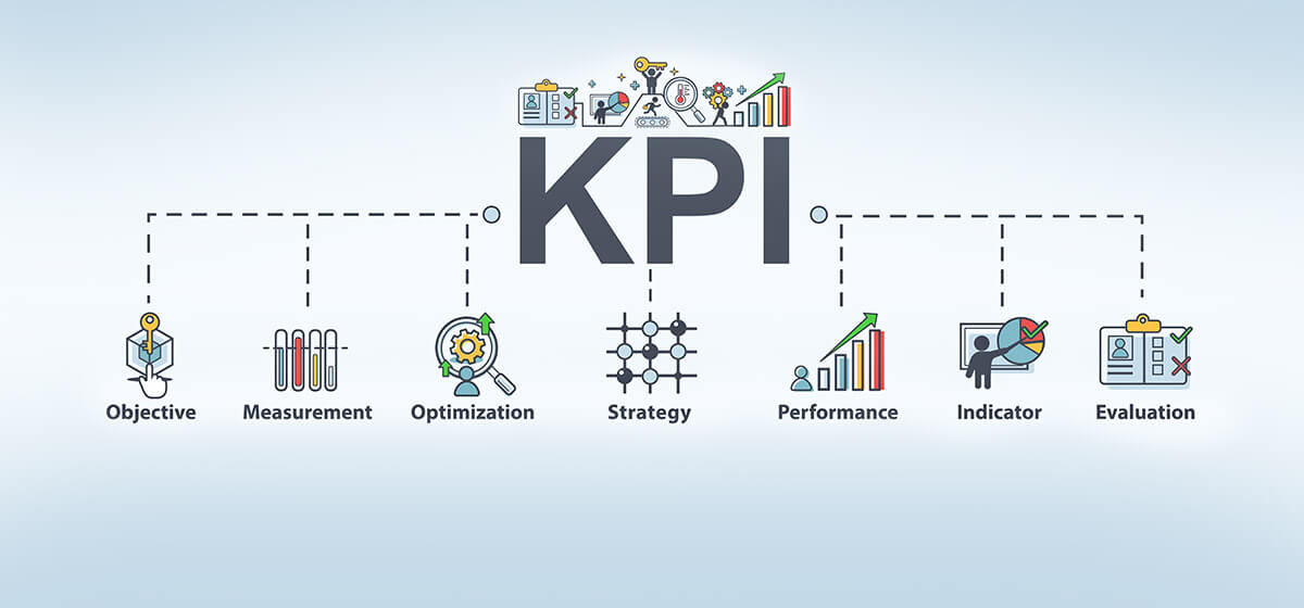 Cosa sono i KPI e perché sono così importanti - Visibilità